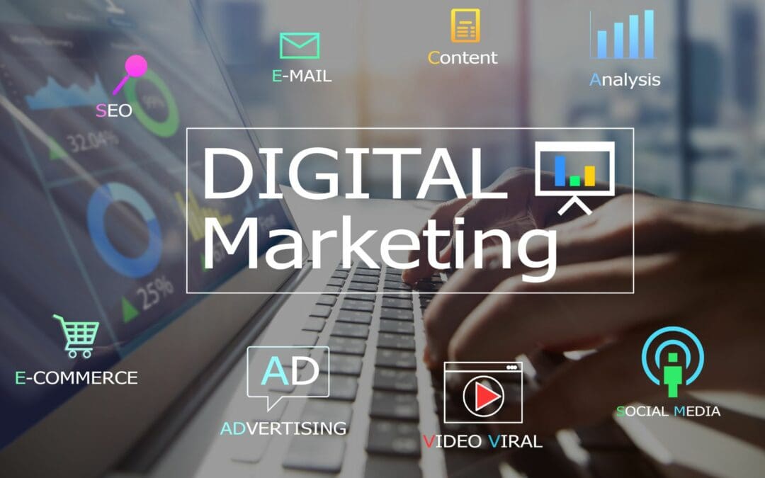 Digitally Marketing Your Website