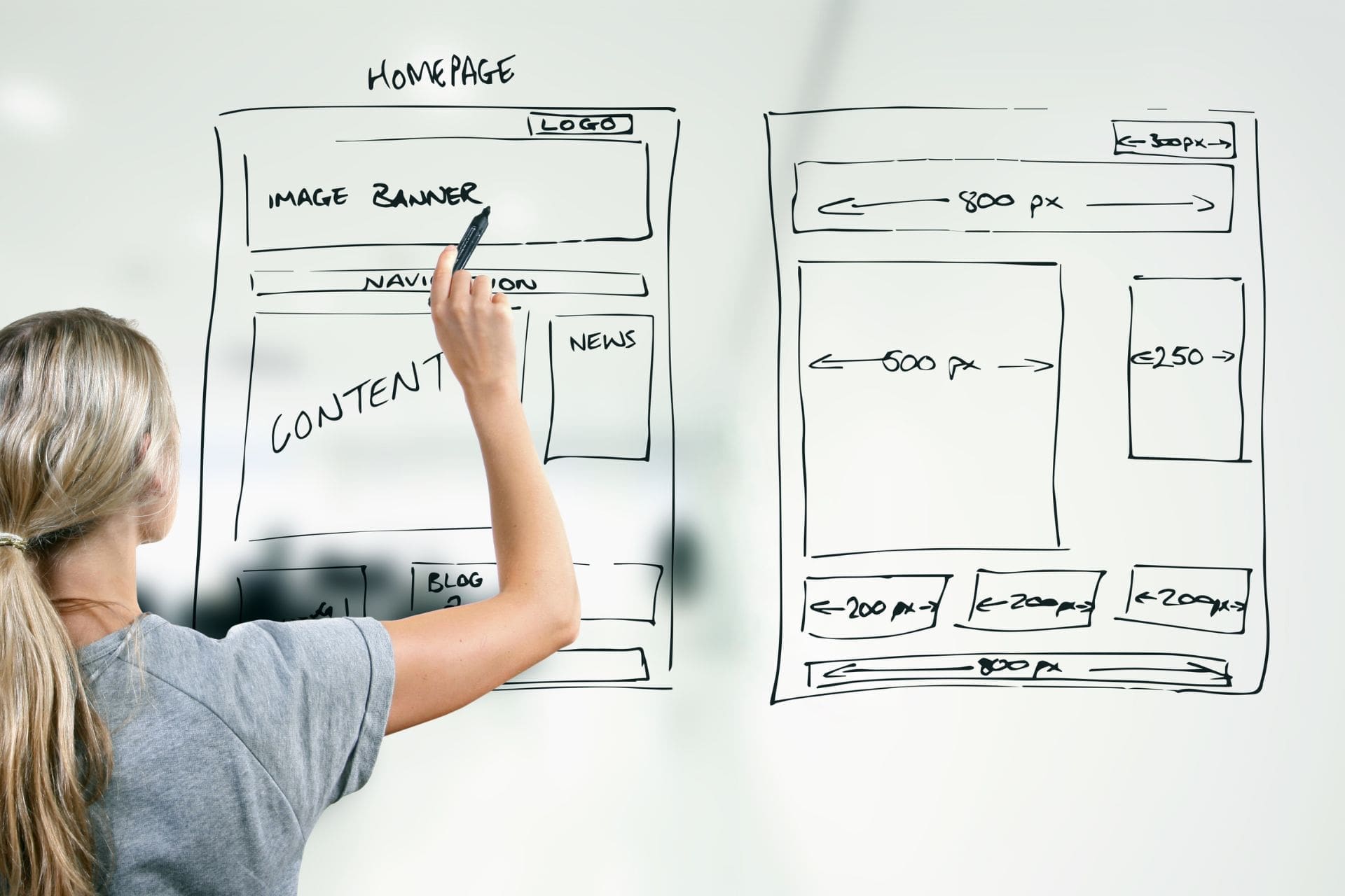 Website Design With Best Practice